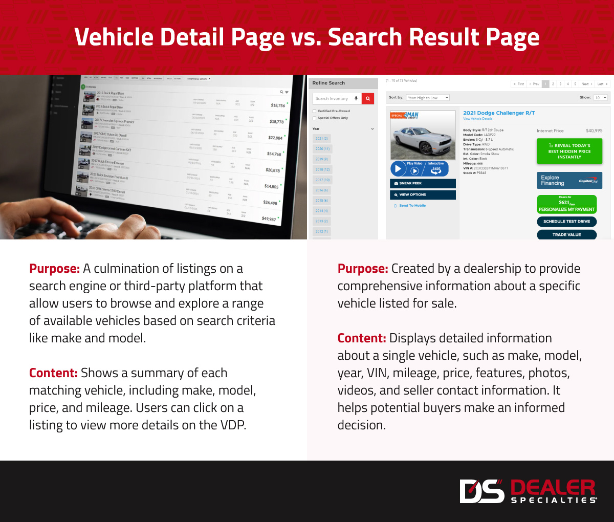 search result vs vehicle detail page
