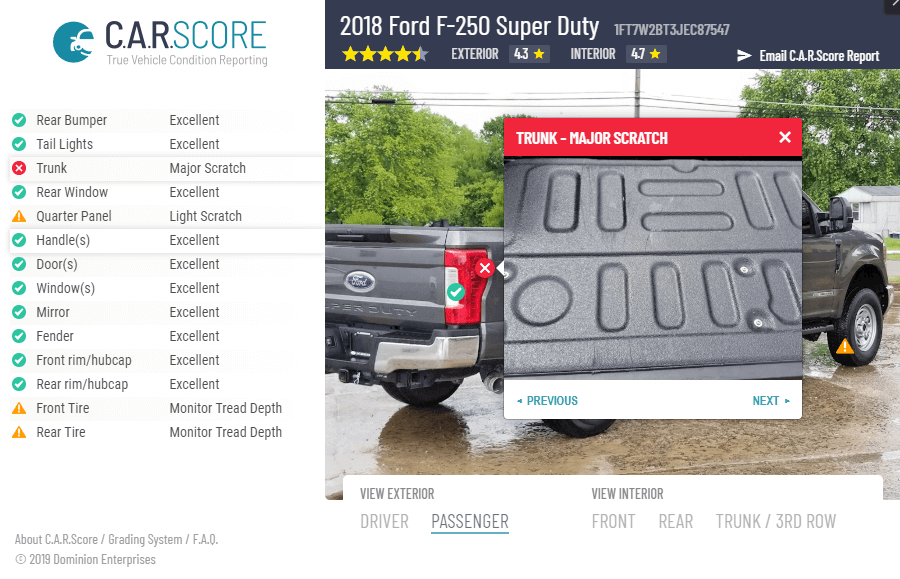 Dealer Specialties C.A.R.Score Dealer Specialties C.A.R.Score